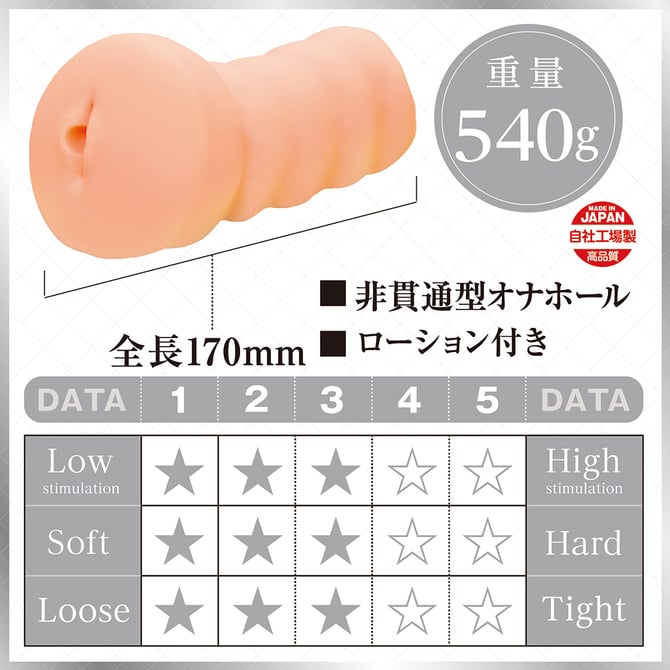 AIV NO 07 Advanced AI Made Anal Onahole Details