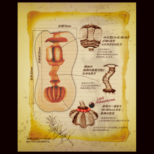 Alchemist Atelier Onahole 37 