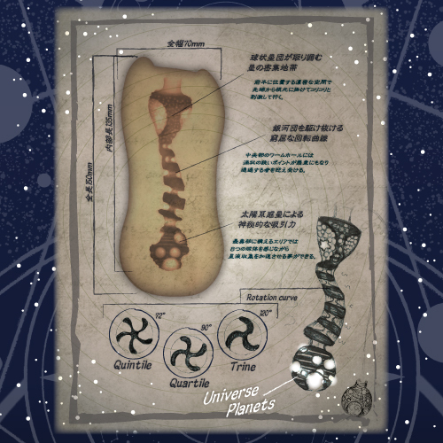 Astrologer Atelier Onahole 37 