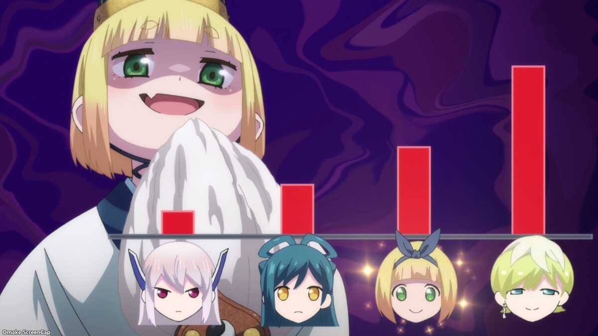 Chained Soldier Episode 12 [END] Shushu Rates Rivals