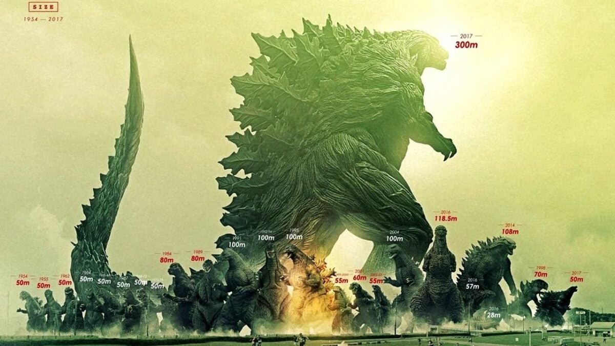 Godzilla Height Chart