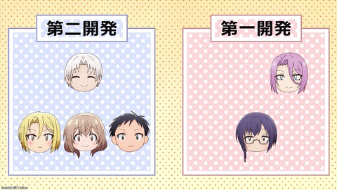 My Tiny Senpai Episode 10 Shinobu's Wager For Contest