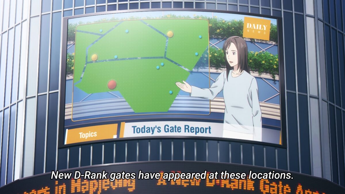 Solo Leveling Gate Report