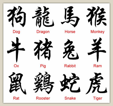 12 Chinese Zodiac Animalsd