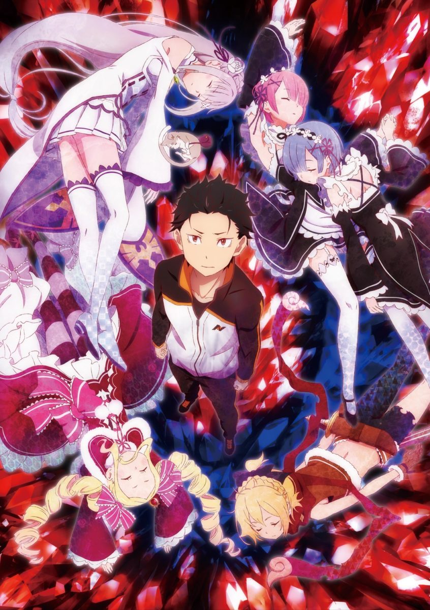 Re Zero Anime Visual