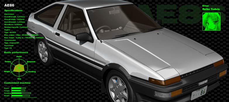 Moero Downhill Night Initial D Hentai Parody 6