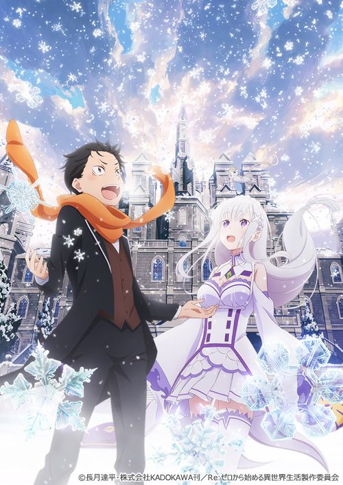 Re Zero OVA Anime Visual