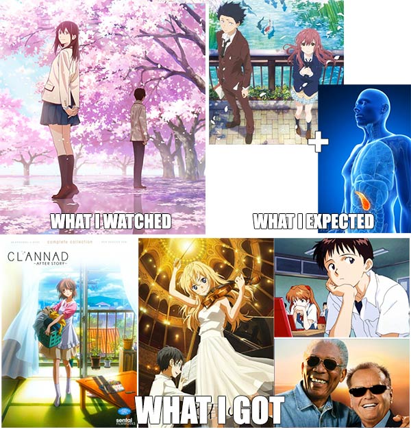 I Want To Eat Your Pancreas