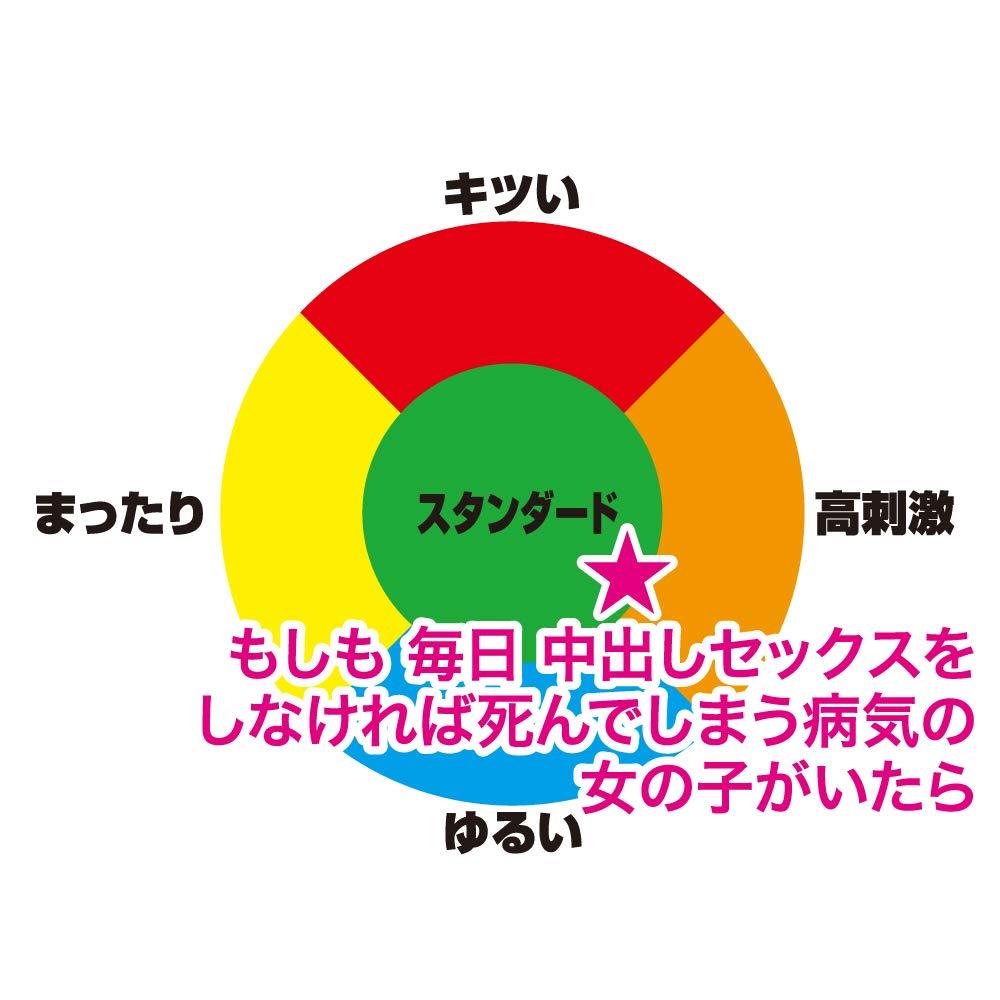 Moshimo Daily Nakadashi Girl Onahole MoshiNaka 6