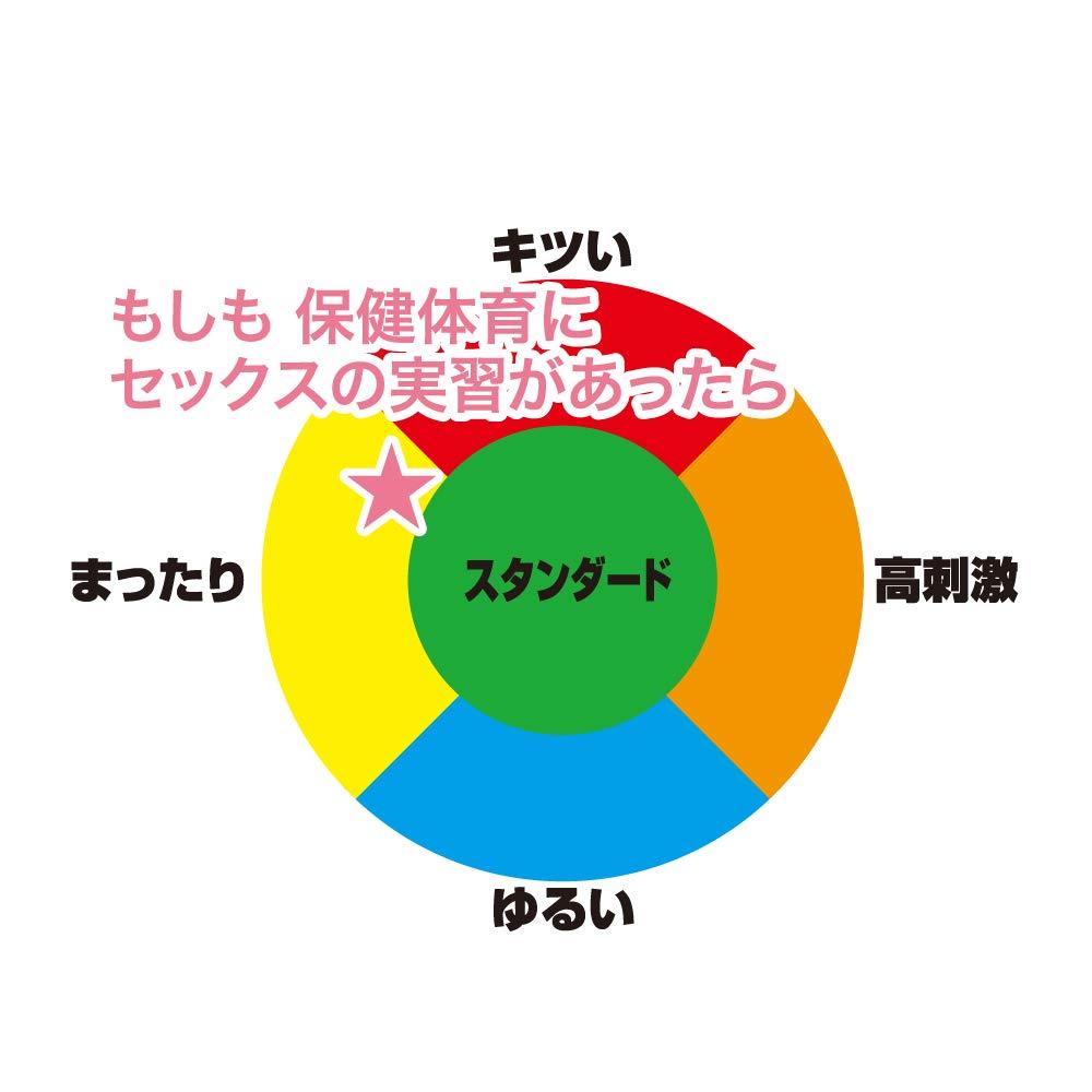 Moshimo Sex Education Teacher Hands On Lesson Lesson 6