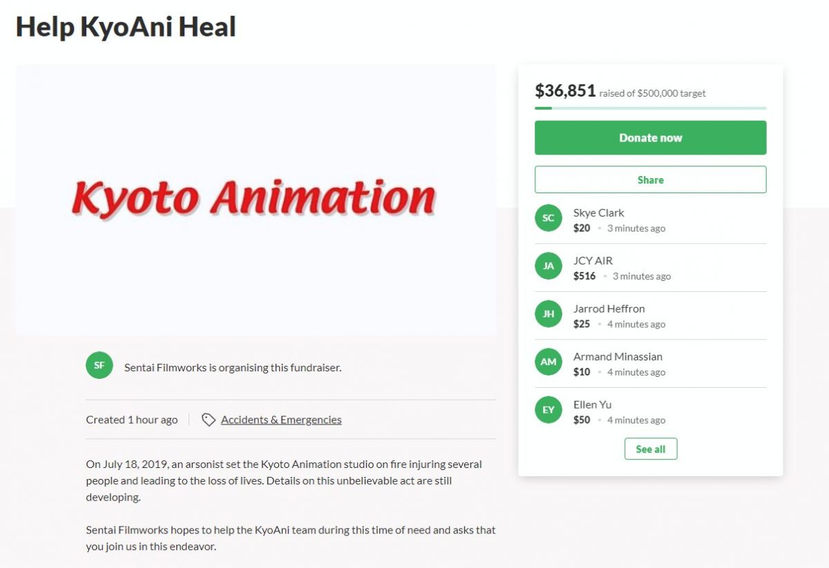 56242bd720445d5793a3bcab7cd4e6af