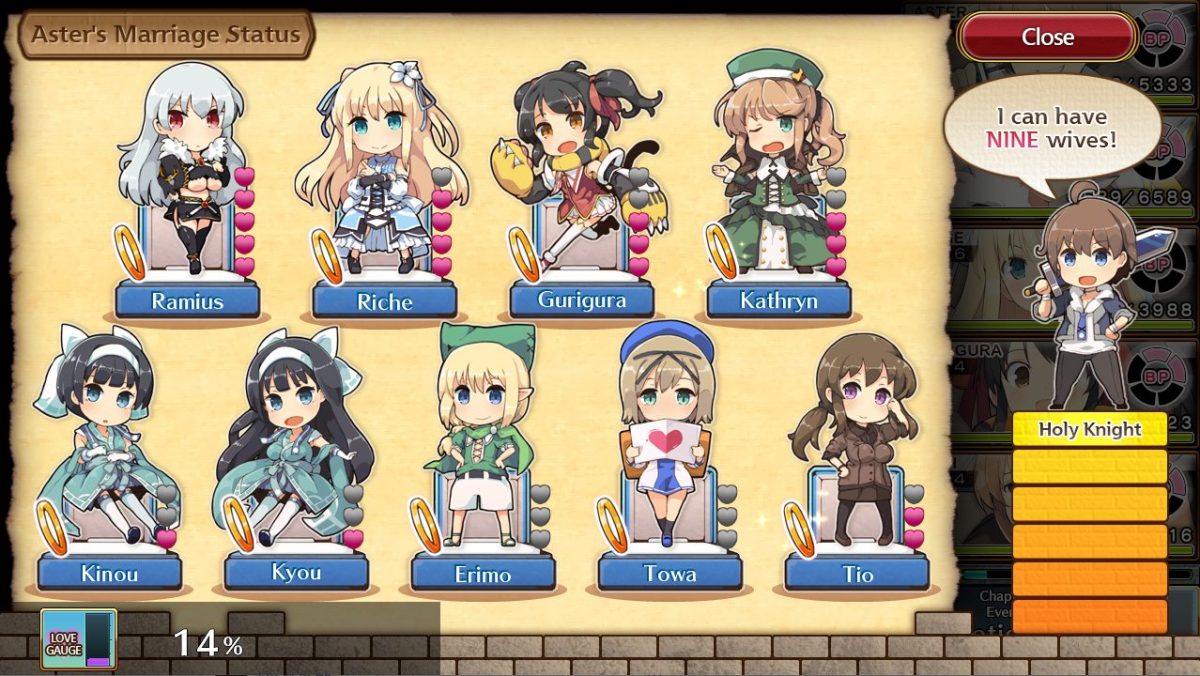 Evenicle Marriagestatus Latergame