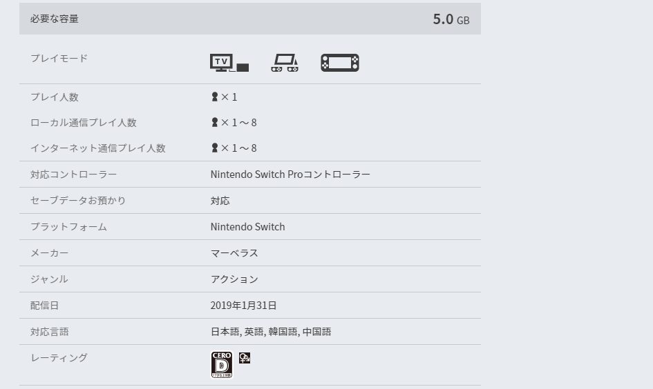 Nintendo Support Info