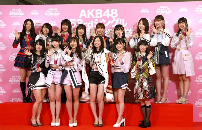 Akb48 2019 Group
