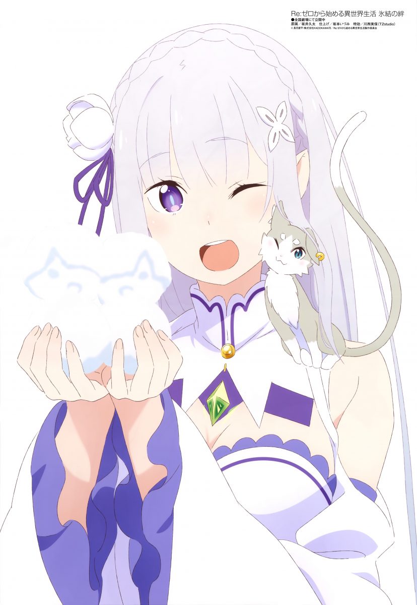 Megami Magazine January 2020 Anime Posters Re Zero