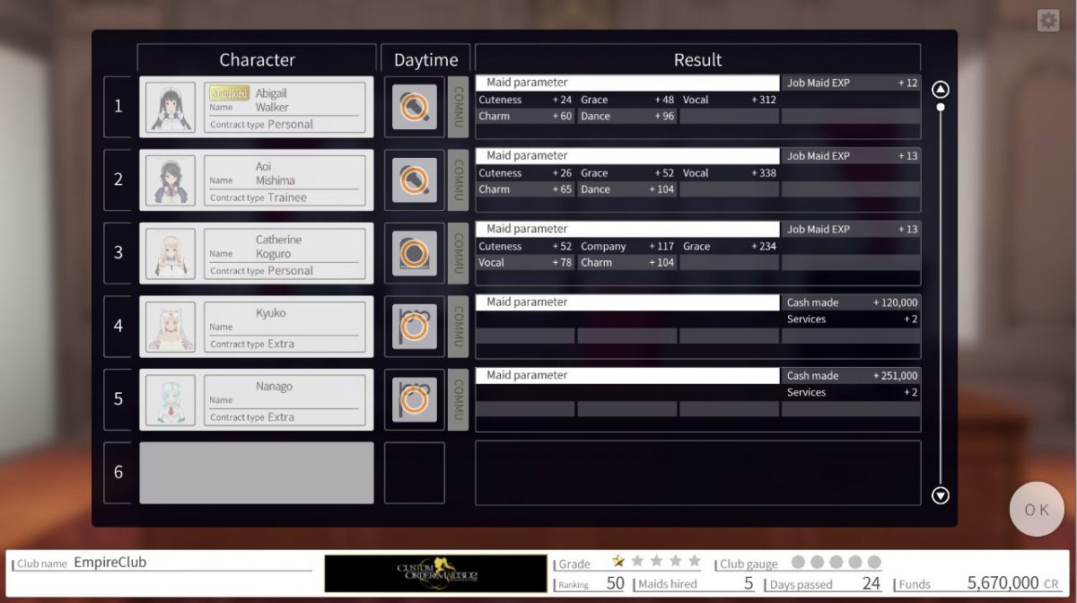 CustomOrderMaid3D2 Jobresults