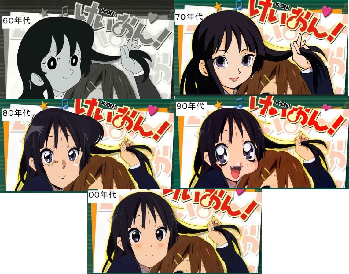 K On Over The Decades Image