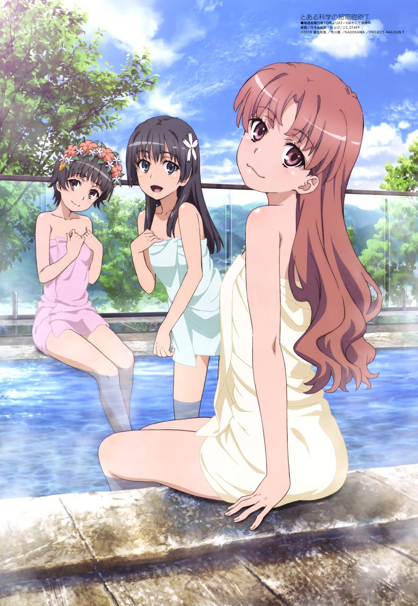 Megami Magazine April 2020 Anime Posters Toaru Kagaku No Railgun T