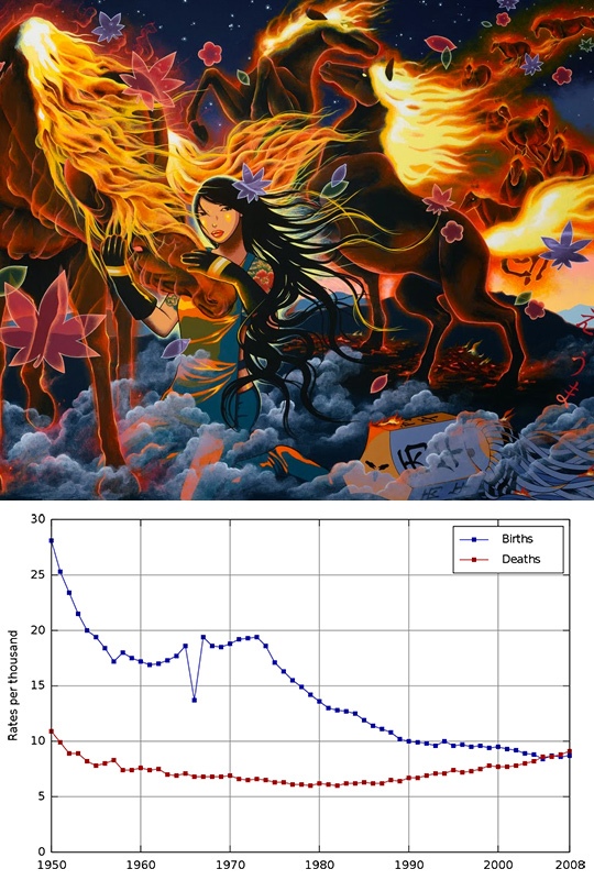 Hinoeuma Year Of The Fire Horse Image