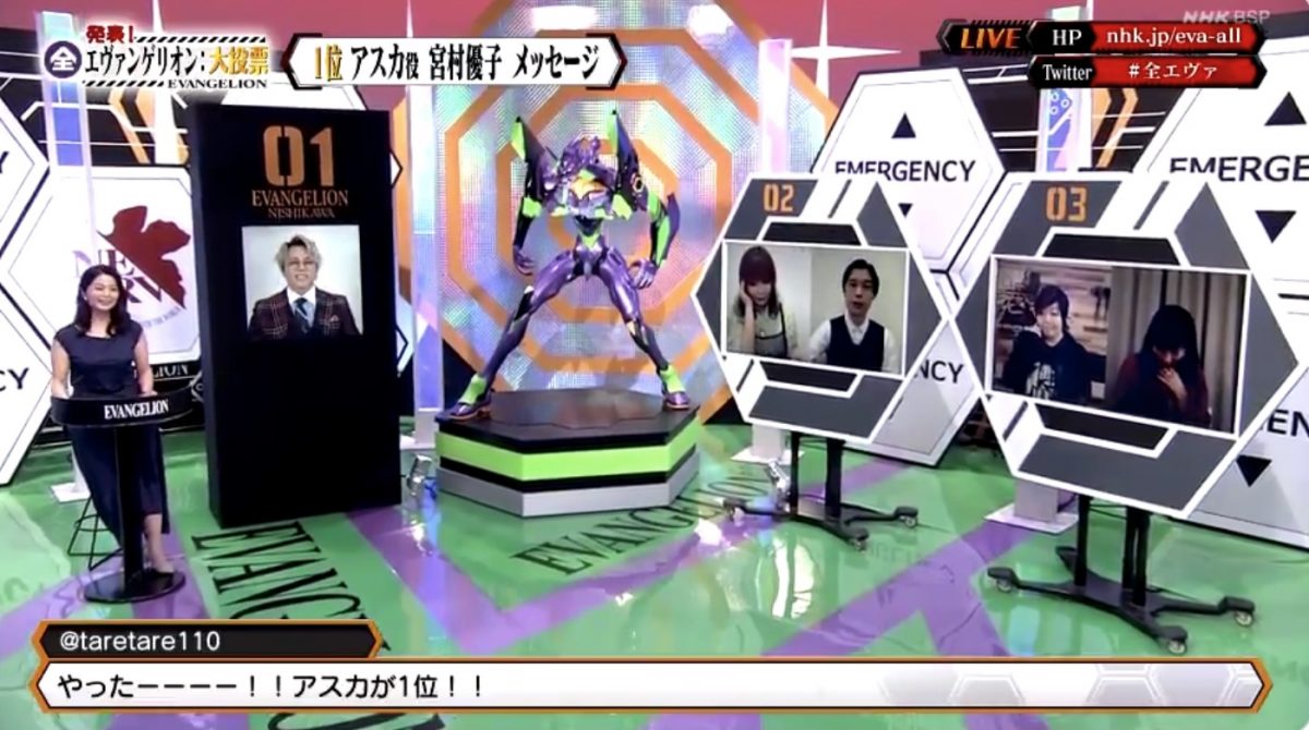 Zen Evangelion Daitouhyou