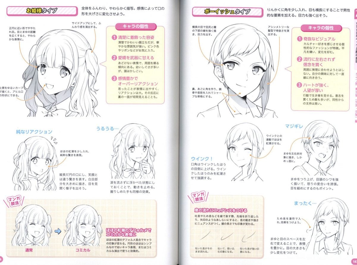 Different Kinds Of Female Character Types