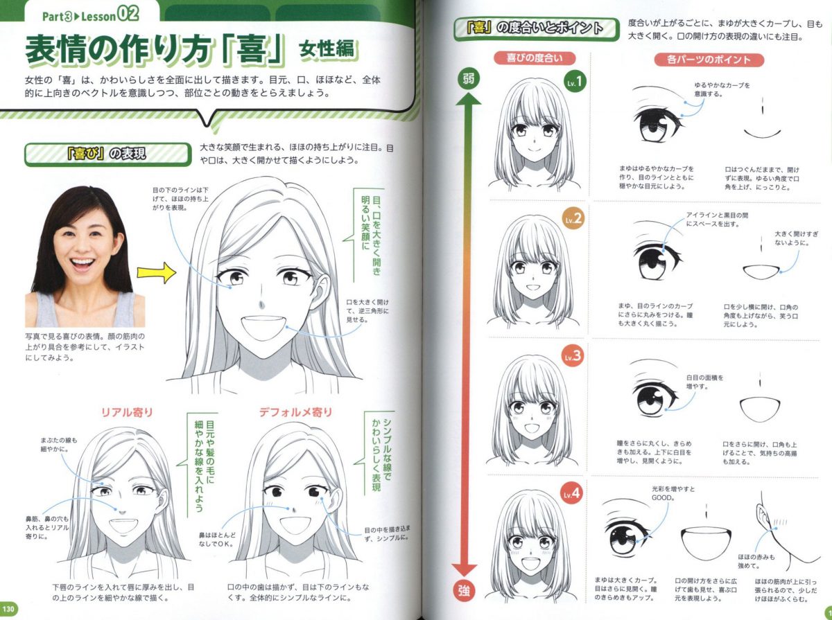 How To Draw Emotions