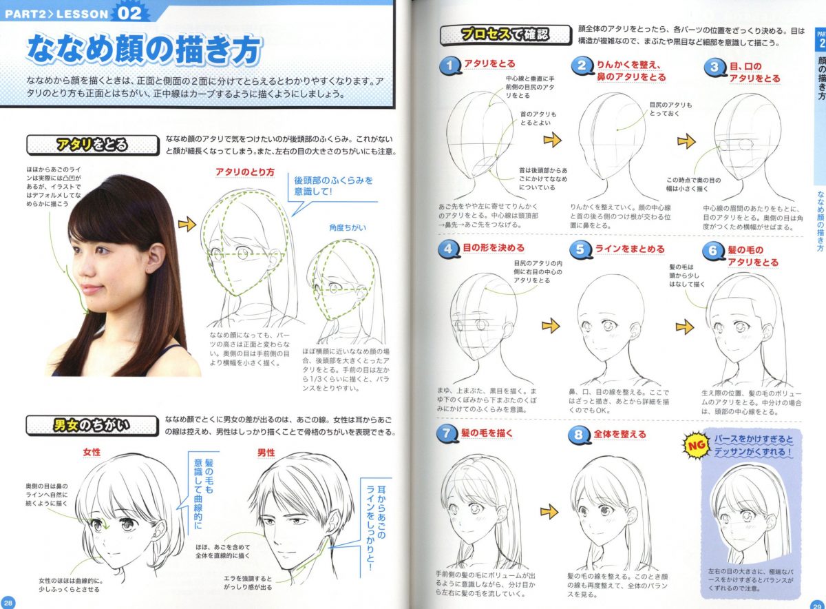 Manga Character Sketch For Beginners How To Draw Manga Characters 0004