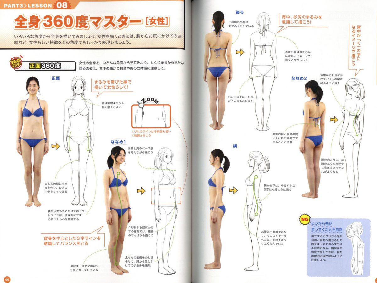 Manga Character Sketch For Beginners How To Draw Manga Characters 0008