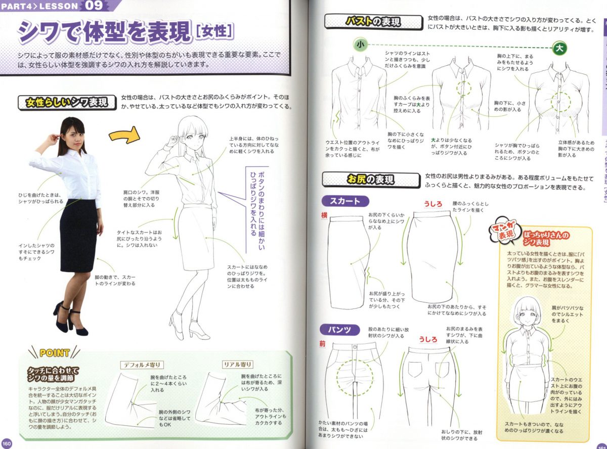 Manga Character Sketch For Beginners How To Draw Manga Characters 0009