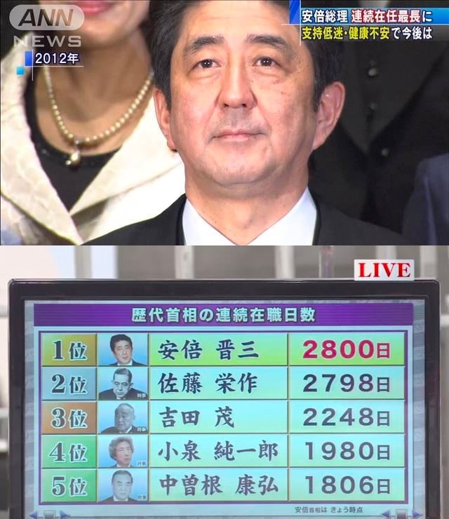 Prime Minister Abe Resigns Image