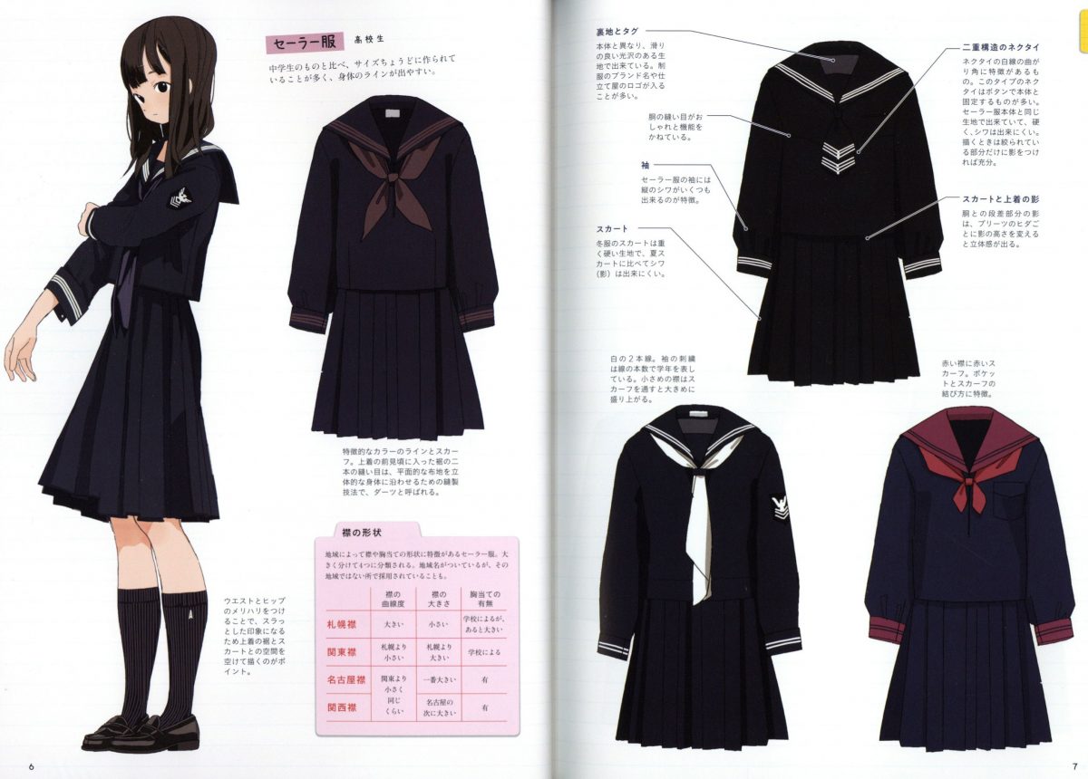 Lots Of Focus On Winter School Uniforms