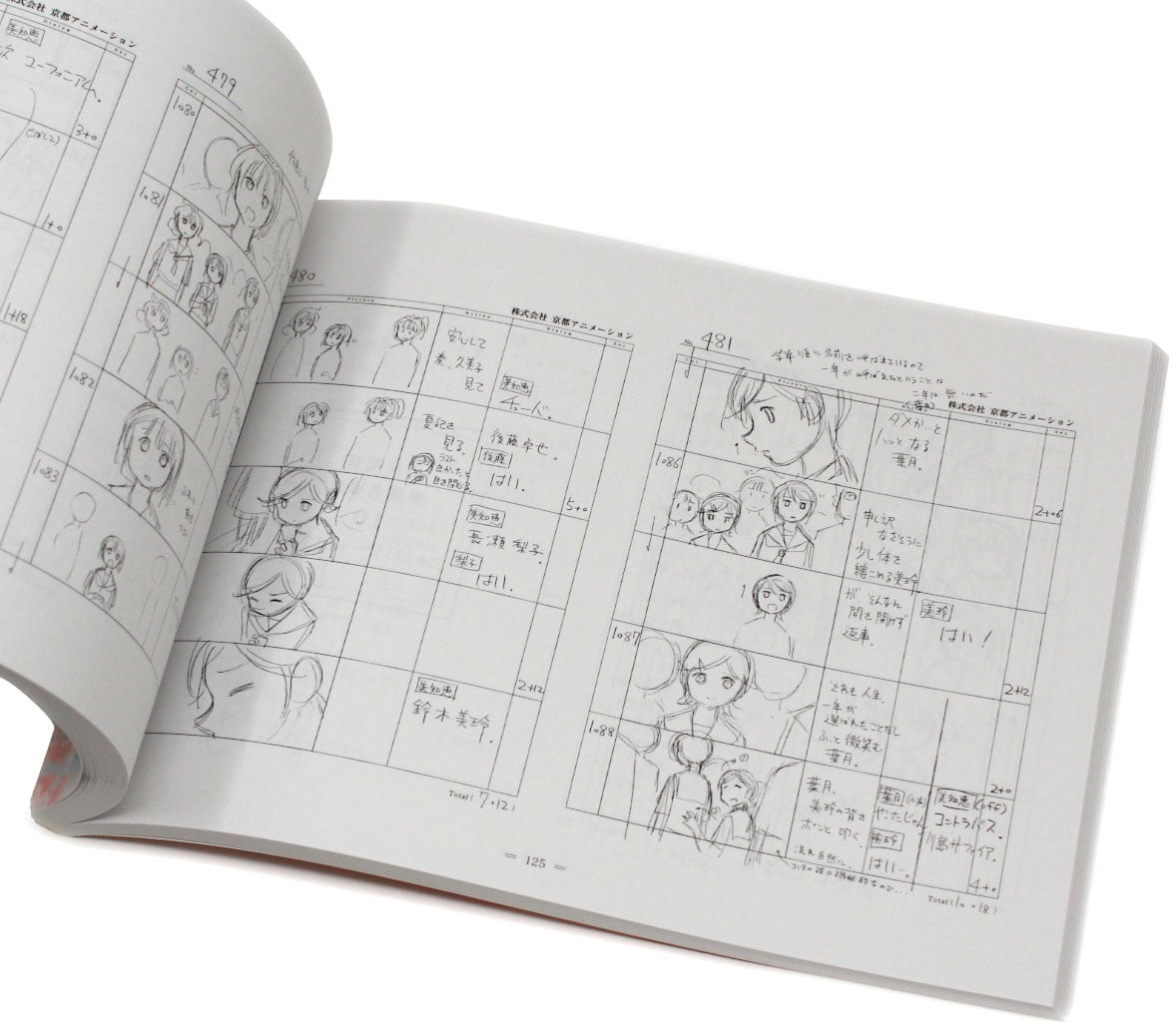 Sound! Euphonium The Movie Our Promise A Brand New Day Limited Edition Blu Ray 0010