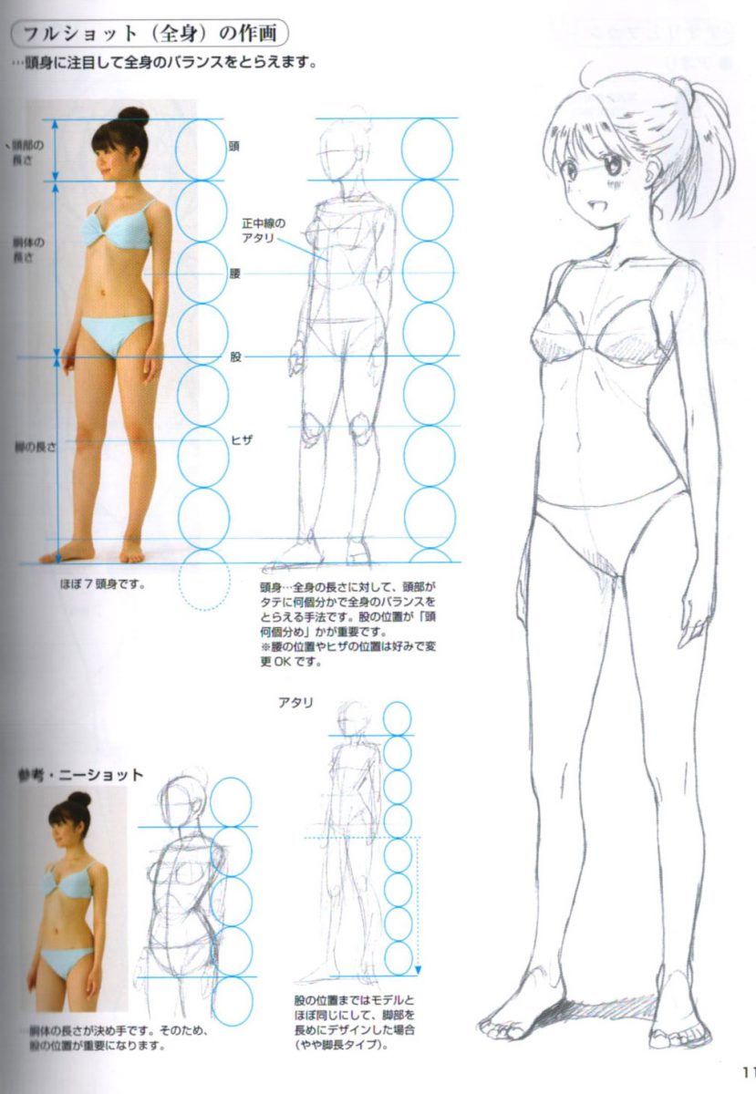 Full Shot Pose Example