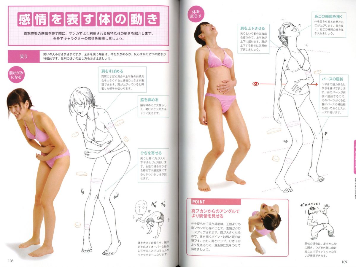 Learn How To Express Emotions Like Laughing