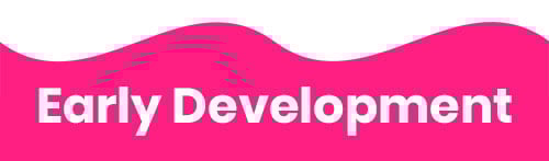 Kanosen Blog Early Development