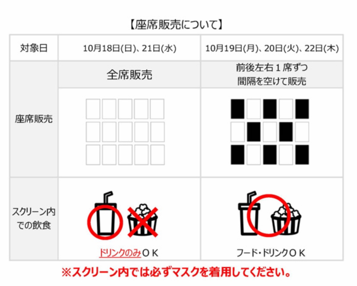 Movie Theatre Restrictions 