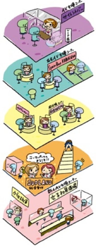 SOD Land Floor Diagram