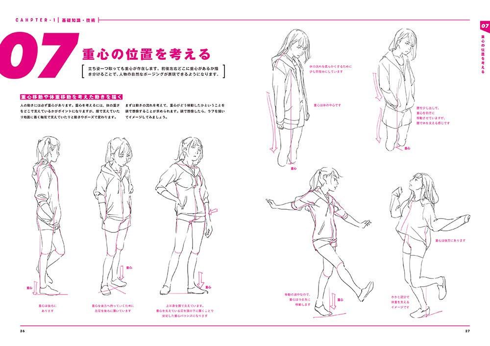 Drawing Techniques For People Chougikou! Jinbutsu Sakuga Technique 0004