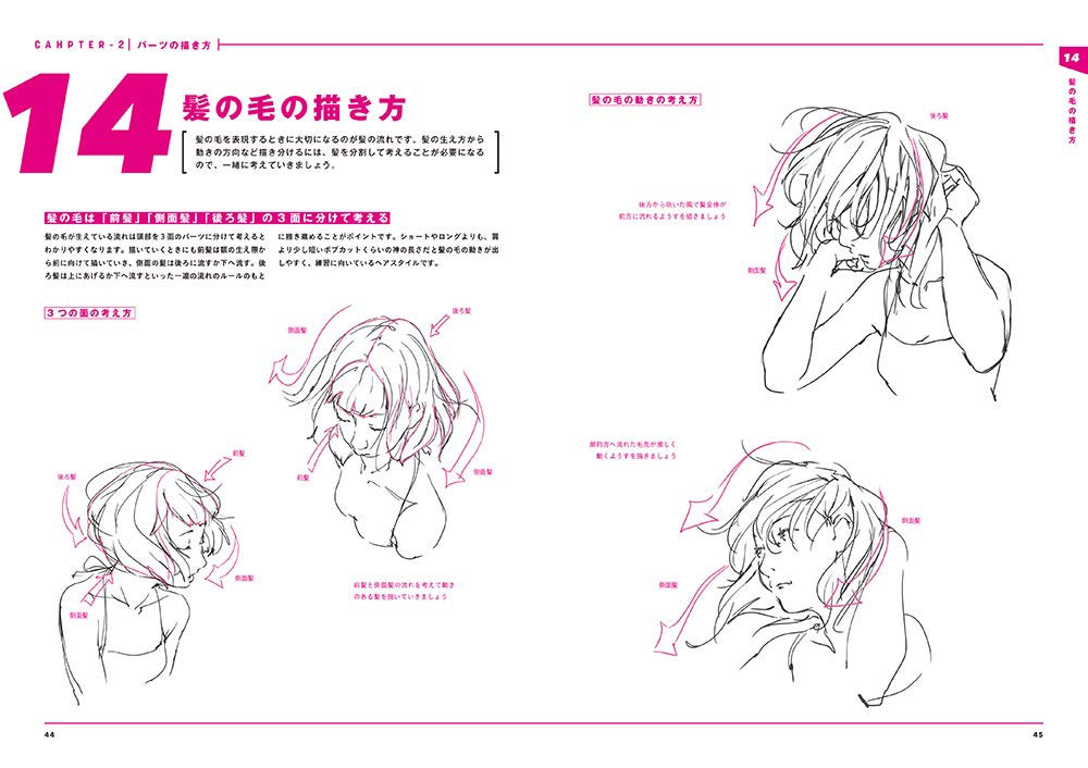 Drawing Techniques For People Chougikou! Jinbutsu Sakuga Technique 0005