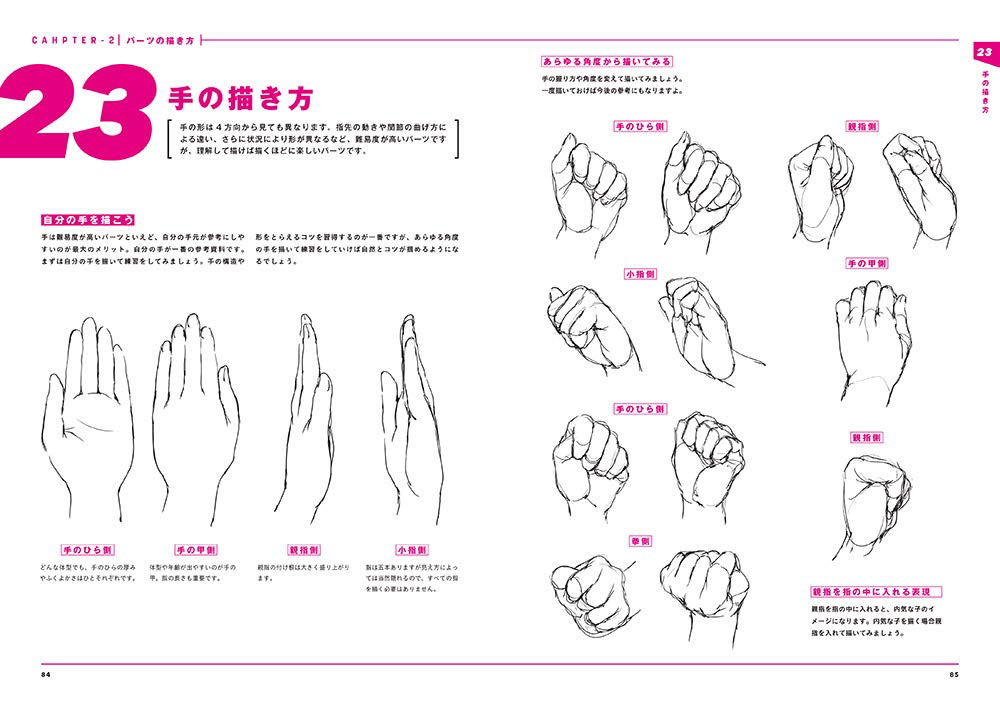 Drawing Techniques For People Chougikou! Jinbutsu Sakuga Technique 0009