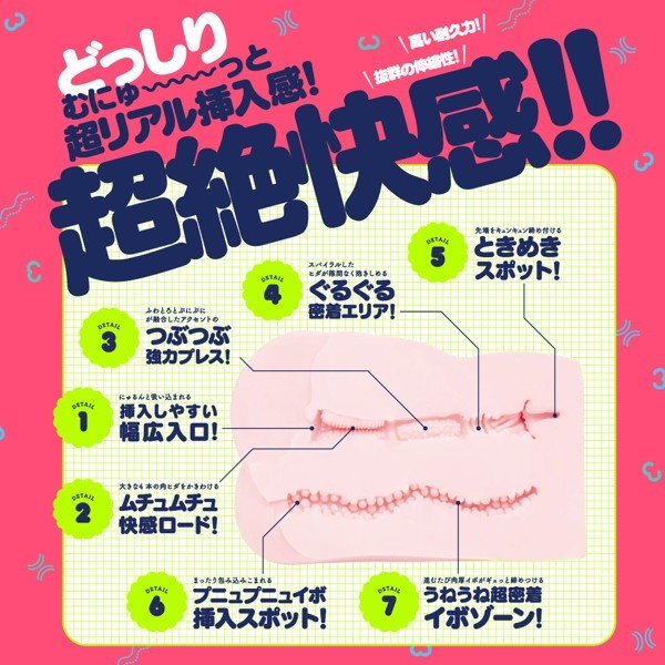 Vaginal Route Vs Anal Route