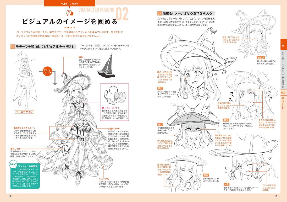 How To Draw Attractive Fantasy Characters 0004