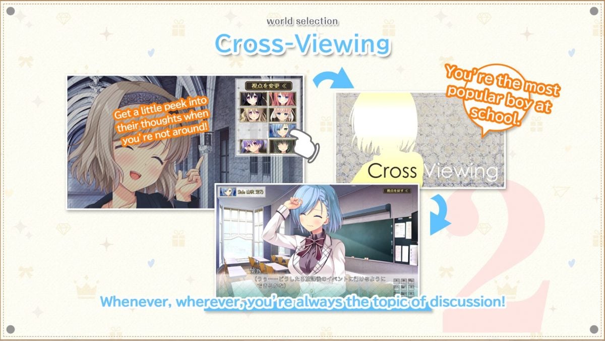 IxSHETell Mechanics Crossview