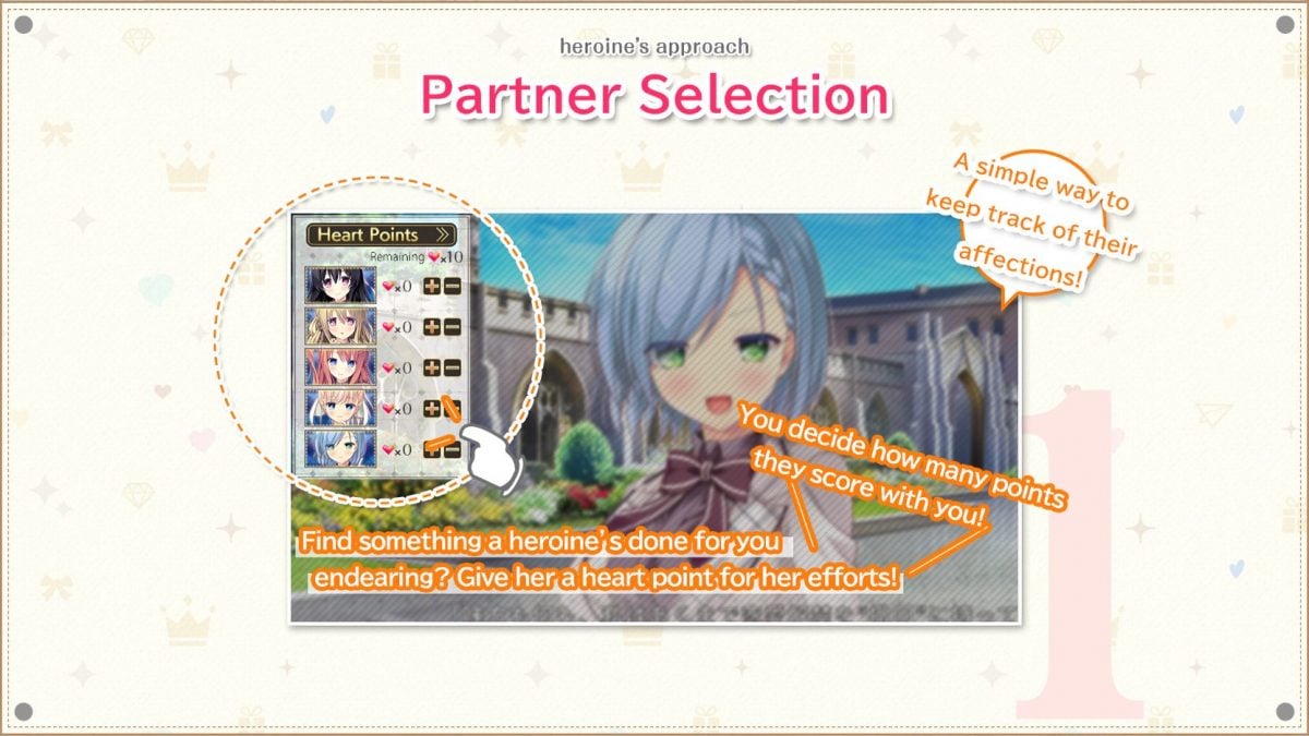 IxSHETell Mehcanics Heartpoints