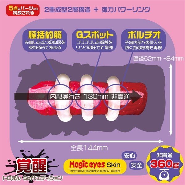 Three Rings Gently Squeeze You!