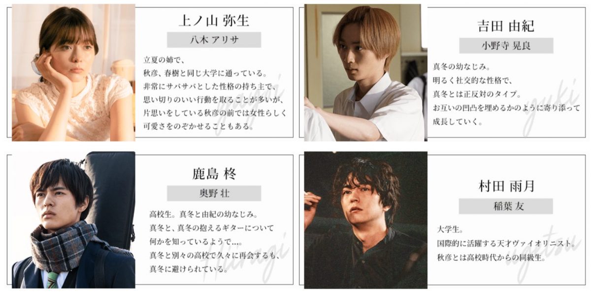 Given Live Action Cast 2