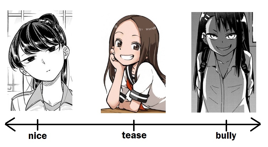 Teasing Anime Girls Including Miss Nagatoro 