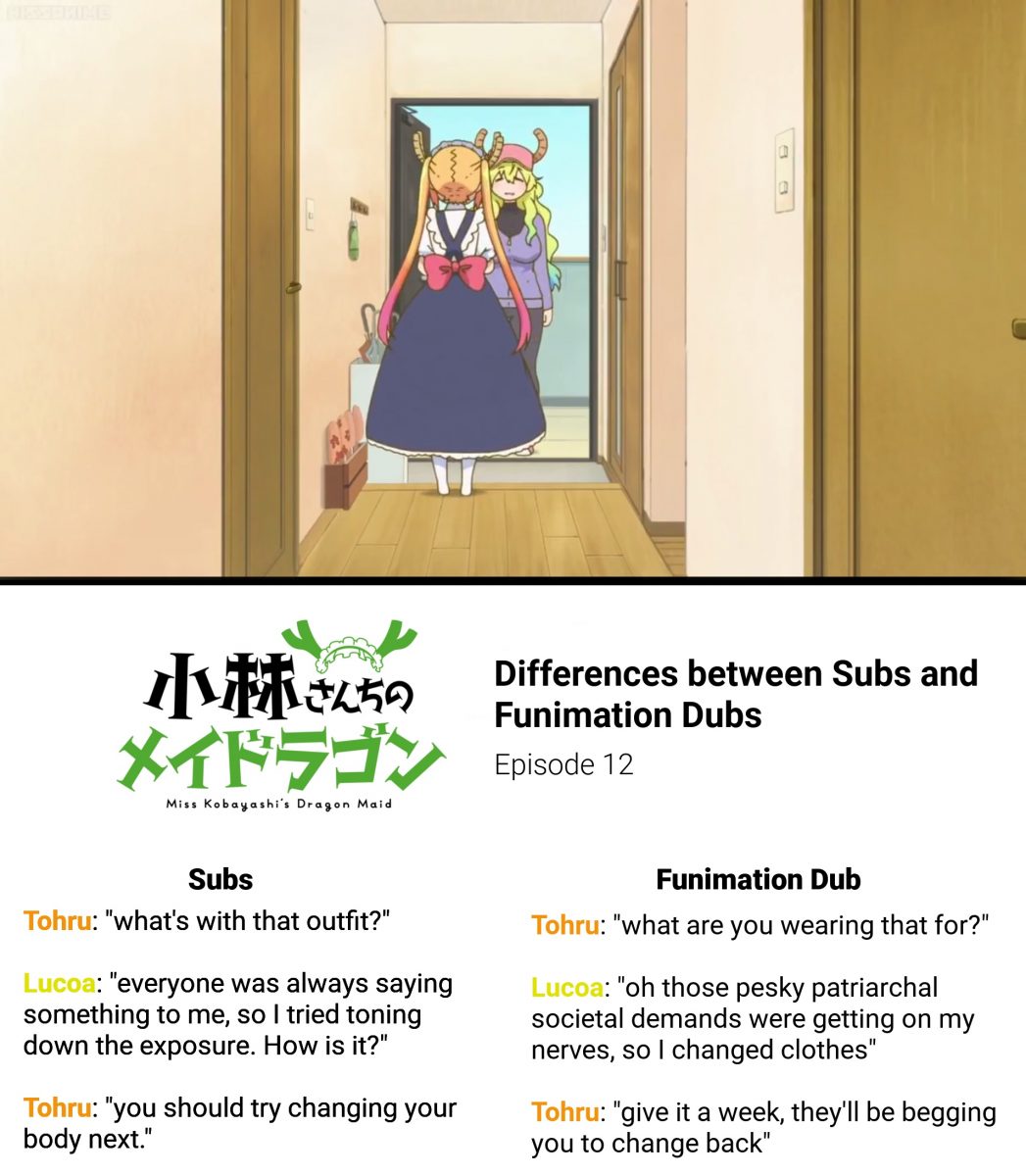 Kobayashi Dragon Maid Controversy 