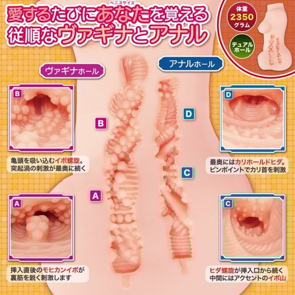 Amazingly Detailed Vaginal And Anal Holes