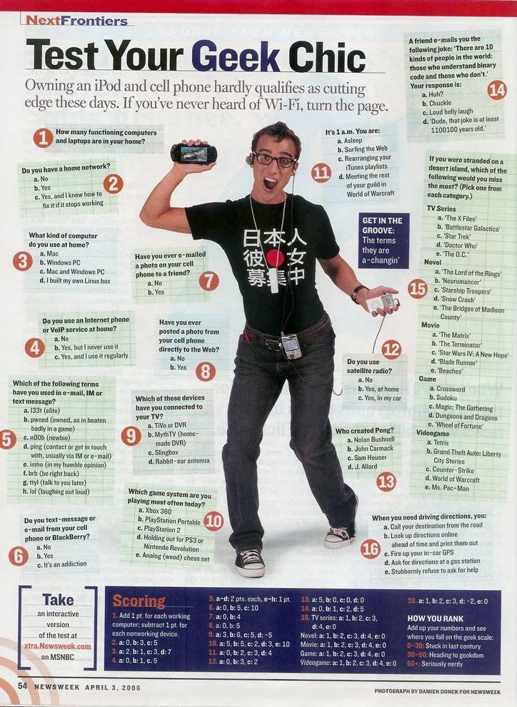 News Week Geek Test